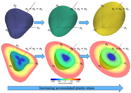 diagram of experiment 